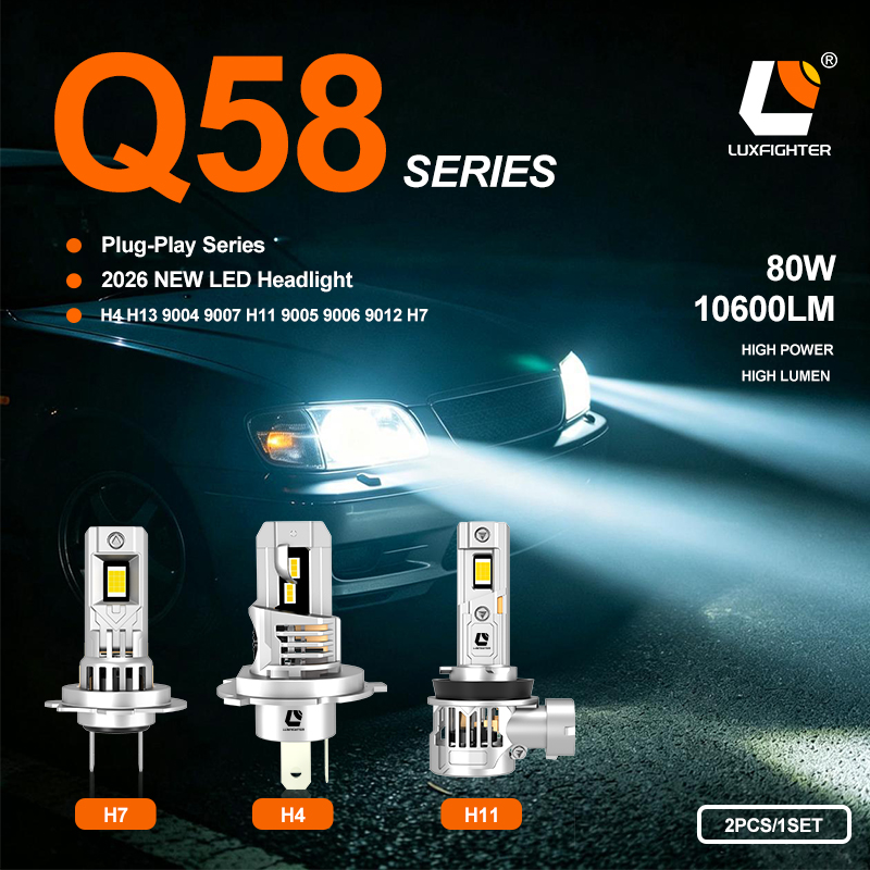 प्लग-इन एलईडी अटोमोटिभ हेडलाइटहरूको सबै-नयाँ LUXFIGHTER 2026 Q58 श्रृंखला आधिकारिक रूपमा सुरू गरिएको छ।