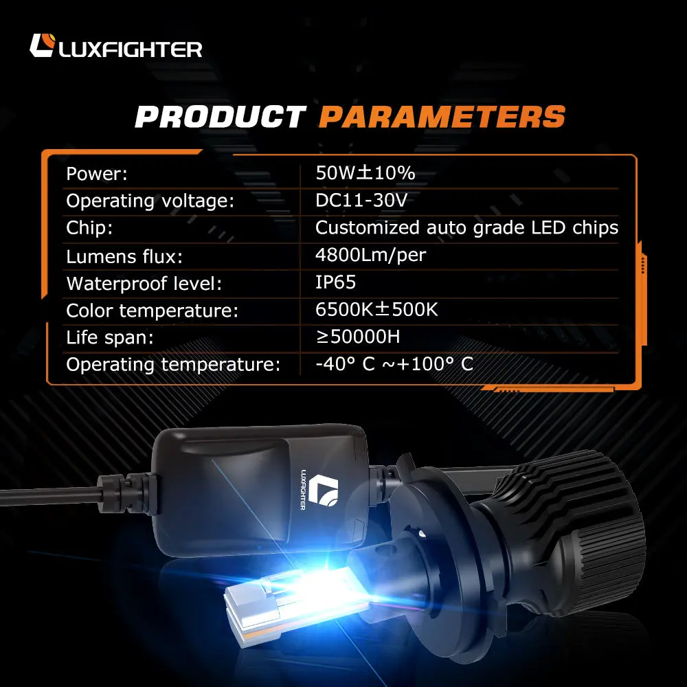 P16 Series 100w 9600lm