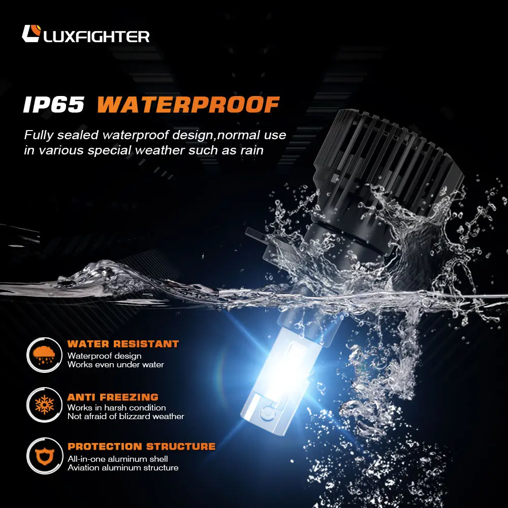 P16 Series 100w 9600lm