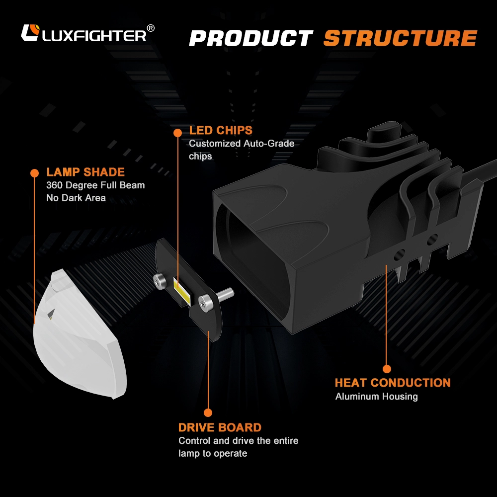 Automotive Grille LED Spotlight
